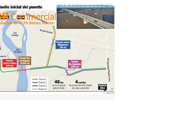 Terrenos Industriales para Venta en Durán - 4