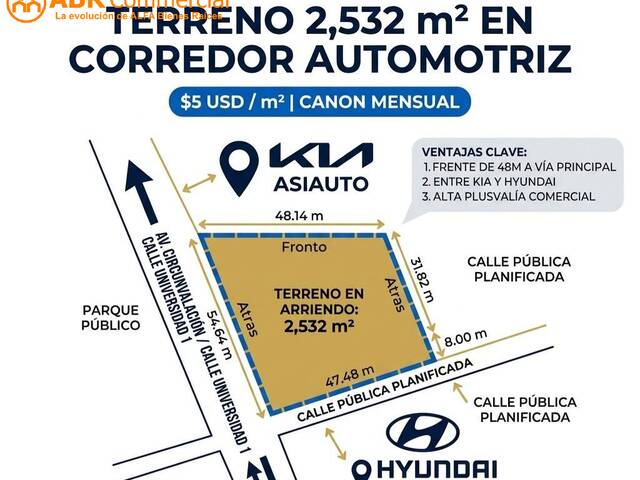#6532 - Terreno para Venta en Manta - M - 1